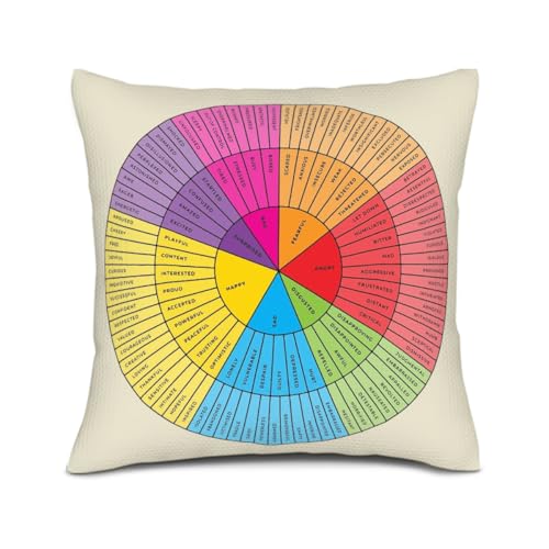 Wheel of Emotions Feelings Chart Decorative Throw Pillow Covers Square Line Pillow Case Mental Health Cushion Cover for Therapy Office Home Decor Living Room Sofa Car Counselor Therapist Gifts