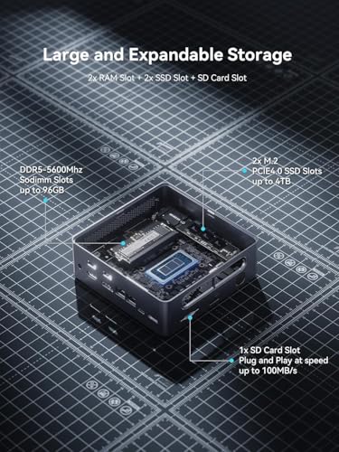 Minisforum AtomMan G7 Ti