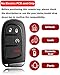 Key Fob Shell, Alliskeys Replacement Smart Remote Key Case Cover 4 Buttons Suitable for 2013-2018 Dodge RAM 1500 2500 GQ4-54T（U, L, RS,P）