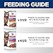 Hill's Science Diet Sensitive Stomach & Skin, Adult 1-6, Stomach & Skin Sensitivity Support, Wet Cat Food, Variety Pack: Chicken & Beef; Salmon & Tuna Stew, 2.8 oz Pouch Variety Pack, Case of 12