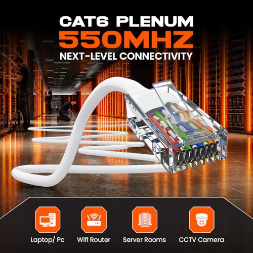 Jourmik | CAT6 Plenum Ethernet Cable 1000ft | 100% Pure Copper CMP Rated Fire Resistance | 10Gbps, 23AWG, 550MHz, UTP | Bulk Network Cable for Commercial, Industrial & Residential Networking | White by Jourmik - Used condition - Image 4
