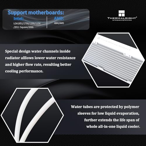 Image of Thermalright Mjolnir Vision 360 UB PRO ARGB White CPU Aio Cooler,PC 360 Specification Water Cooler System with Inline Fan,3.5'' LCD Screen with 640x480 Resolution,for AM4 /AM5;Intel 1700 /1851 /115X /2011