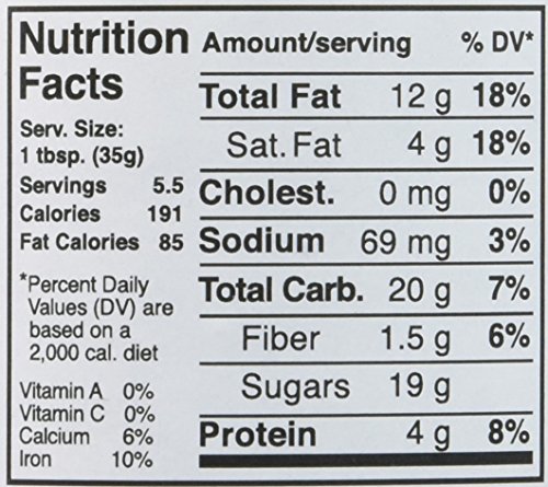 Vincente Sicilian Cream Of Pistachio Nut Spread, 7.05 Ounce #TOP1