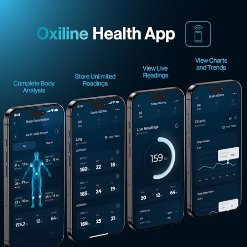 Báscula digital Oxiline Scale MD Pro, con medición corporal OLED miniatura 2