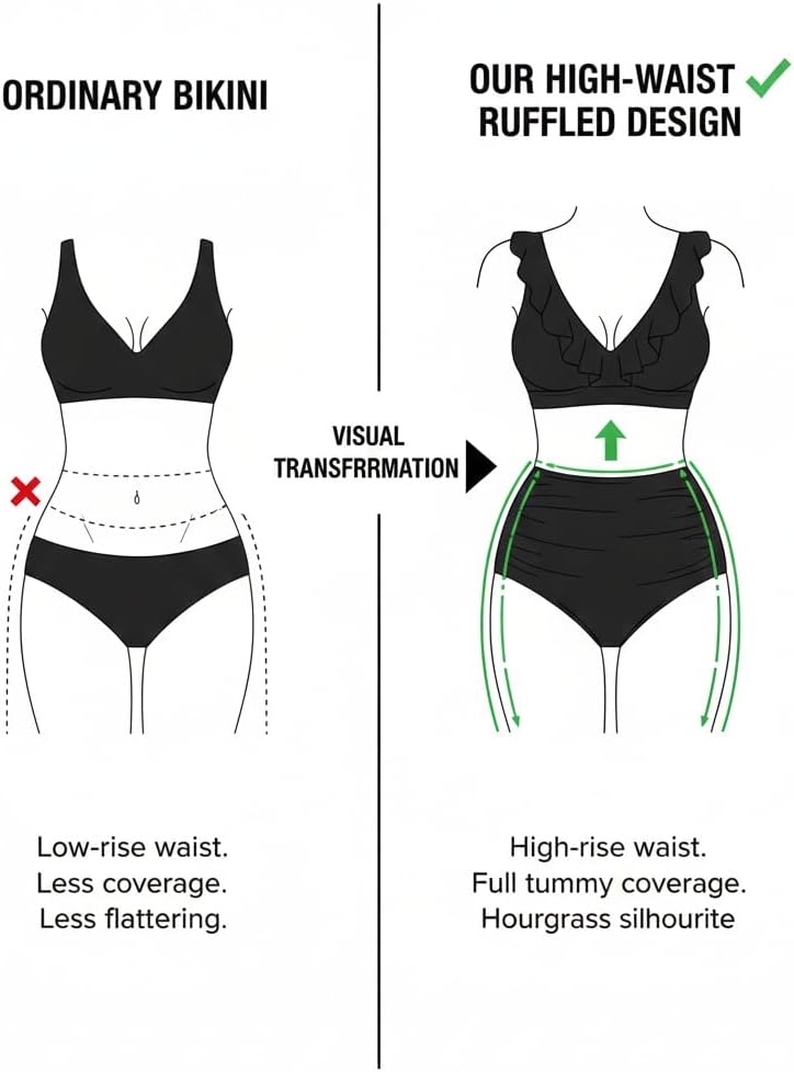 Tempt Me Women High Waisted Bikini Sets - Two Piece Tummy Control Swimsuits 2025 Ruffle Bathing Suit - Image 6