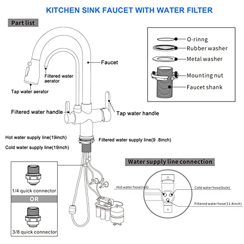 TSIBOMU 3 in 1 Kitchen Faucet with Drinking Water Faucet, 2 Handle Pull Down Kitchen Sink Faucet Water Filter Purifier Faucets (Chrome) by TSIBOMU - Image 6
