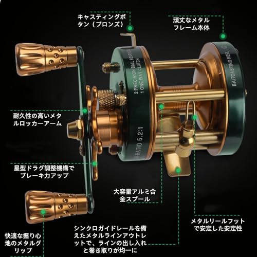 TVTKEベイトリール ビッグベイトリール リール 両軸リール 画像2