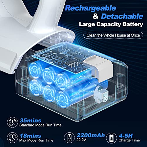 Tma Cordless Vacuum Cleaner, 25Kpa Brushless Motor Stick Vacuum Cleaner With Led Floor Brush, 4 Filters, 1.3L Dust Cup 6-In-1 Handheld Vacuum Cleaner 40 Min Runtime For Deep Clean Carpet #TOP3