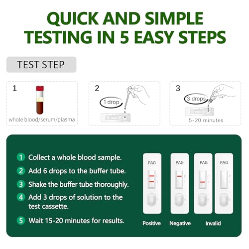 Bovine Pregnancy Test Kit - Includes 2 Tests, Rapid Results in 5-20 Minutes for Dairy & Beef Cows, Whole Blood, Serum & Plasma-Based Tests