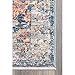 nuLOOM Sawyer Vintage Transitional Area Rug - 7x9 Area Rug Vintage Multi/Ivory Rugs for Living Room Bedroom Dining Room Kitchen