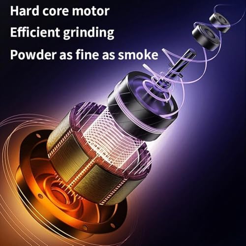 Image of Spice Grinder Portable with Handal Electric Grain Mill Grinder Stainless Steel Dry Grain Spices Cereals Seasonings Coffee Bean Grinder Machine(Multicolor) (Multifunction-Smash-Machine)