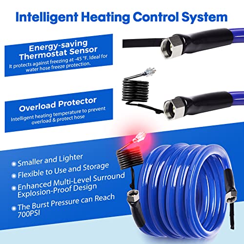 50FT 100FT Heated Drinking Water Hose -45 ℉ Antifreeze 3.0 Upgraded Function for Rv Gardon Home with Energy Saving Thermostat, Easier to Use, Rv Accessories
