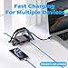 4URPC USB C Docking Station Dual Monitor 4K for MacBook Pro/Air, Laptop Docking Station Stand Dual HDMI for Mac, Laptop Dock with 2 HDMI Ports, PD3.0, Ethernet, 3USB, SD/TF, Audio
