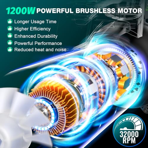 Image of Leaf Blower Cordless - Brushless Motor Electric Blower with 2 Batteries