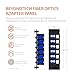 LC Fiber Adapter Enclosure for Fiber Patch Panel Loaded w/6 LC UPC Duplex OS1/OS2 Singlemode Blue - LGX Footprint