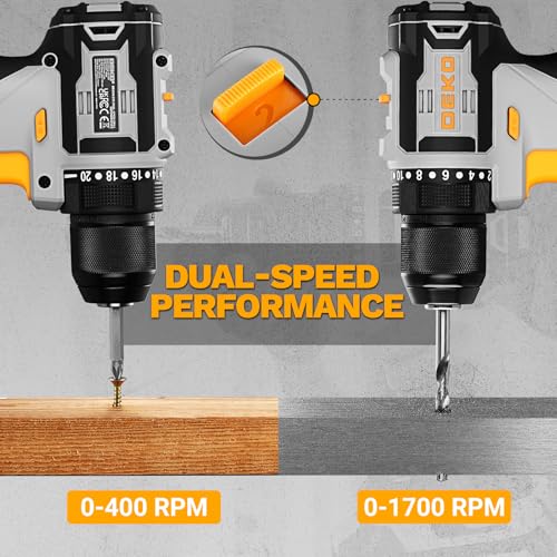 DEKOPRO 20V Brushless Combo Set