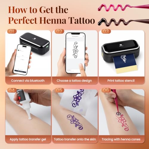 Phomemo Henna Tattoo Kit w/ TP31 Printer - 29.99 w/ Code + 65% Off Code 75A86RQA - image 7