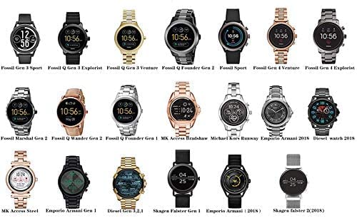 Fitturn 2pack Charger Compatible With Michael Kors Access Gen