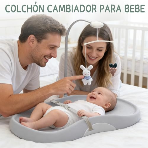 La Mejor Recopilación de Cambiador de pañales los 5 más buscados. 14 Imagen adicional