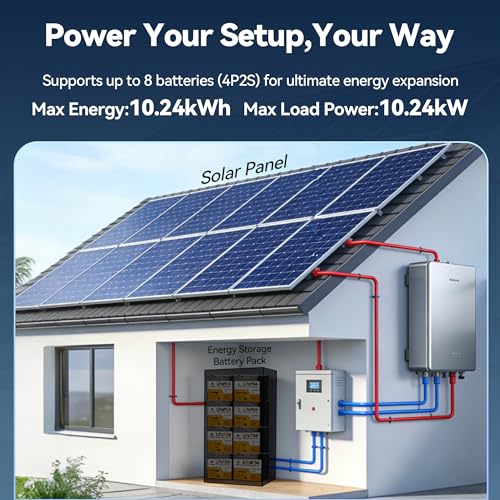 Image of 24V 50Ah LiFePO4 Lithium Battery, Low-Temp Cutoff Protection, 24 Volt 50Ah Group24 Lithium Battery Built-in 50A Smart BMS, 1280Wh for Trolling Motor, Marine, Camping and Home Storage