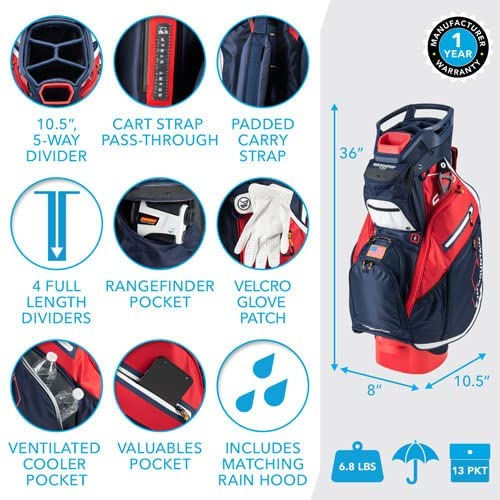 Sun Mountain 2022 C-130 5 Way Cart Bag Black/Black #TOP3