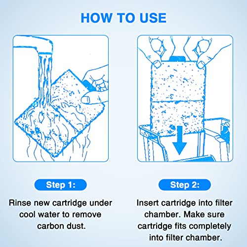 Image of HiTauing 6 Packs PF-S Filter Cartridge for PF10 Power Filters, Only Fit to Model PF10 Power Filters