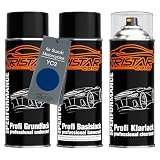 Ideal para pintar todas las piezas de la carrocería