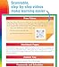 Spectrum Complete Learning + Videos 3rd Grade Workbooks, Language Arts, Reading Comprehension, Writing, and Math Book for Kids Ages 8-9 With Video Tutorials