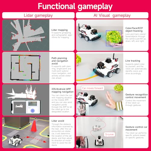 Image of Yahboom Raspberry Pi 5 AI Visual ROS2 Smart Robot Car Kit 2DOF Carmer Autonomous Driving Lidar Stem Education Project for Teen Engineers Students (with Raspberry Pi5-2GB)