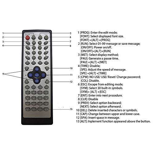 Scrolling LED Sign with Remote, High Resolution Programmable LED Message Sign, Red Electronic Message Board with Password Protection (7 x 50 dots) - Thumbnail 6