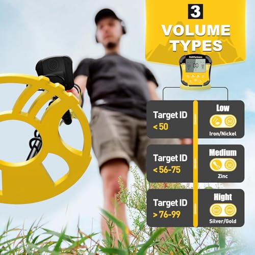 PalliPartners Metal Detector for Adults Waterproof-Professional Higher Accuracy Gold Detector with LCD Display,5 Mode,Advanced DSP Chip 12" Coil(Yellow) - Thumbnail 3