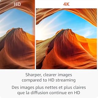 Amazon Fire TV Stick 4K Select (newest model), start streaming in 4K, hundreds of thousands of movies and shows, and free & live TV