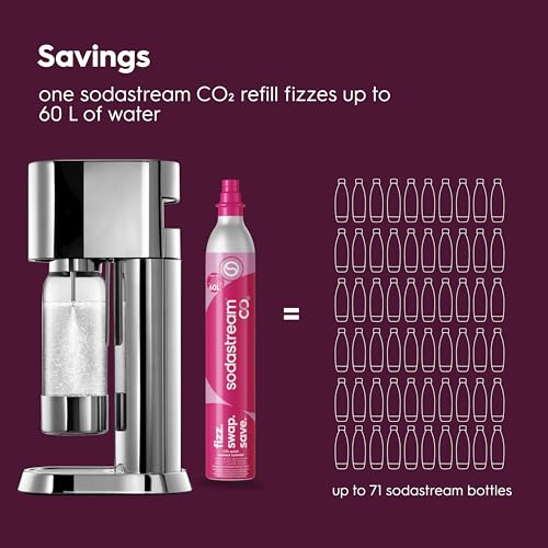 Image of SodaStream Enso Premium Matte Black Sparkling Water Maker Kit - includes CO2, 32 FL Oz Carbonating Bottle. AS-SEEN-ON-TV