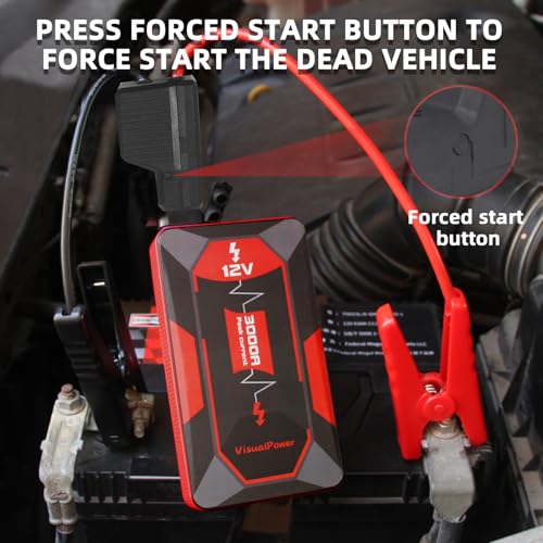 3000A Portable Car Jump Starter, 12V Battery Booster for 6.0L Gas/4.0L Diesel, 9 Safety Protections - image 7