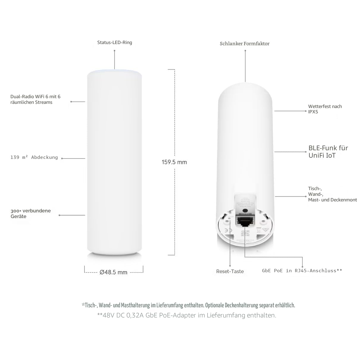 Ubiquiti U6 Mesh Access Point WiFi 6 für Innen/Außen PoE Weiß