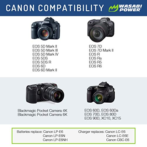 Wasabi Power Lp-E6, Lp-E6N Battery (2-Pack) And Charger For Canon Eos 5D Mark Ii/Iii/Iv, 5Ds, 5Ds R, 6D, 6D Mark Ii, 7D, 7D Mark Ii, 60D, 70D, 80D, 90D, R, R5, R6, Ra, Xc10, Xc15, Bmpcc 4K, Bmpcc 6K #TOP1