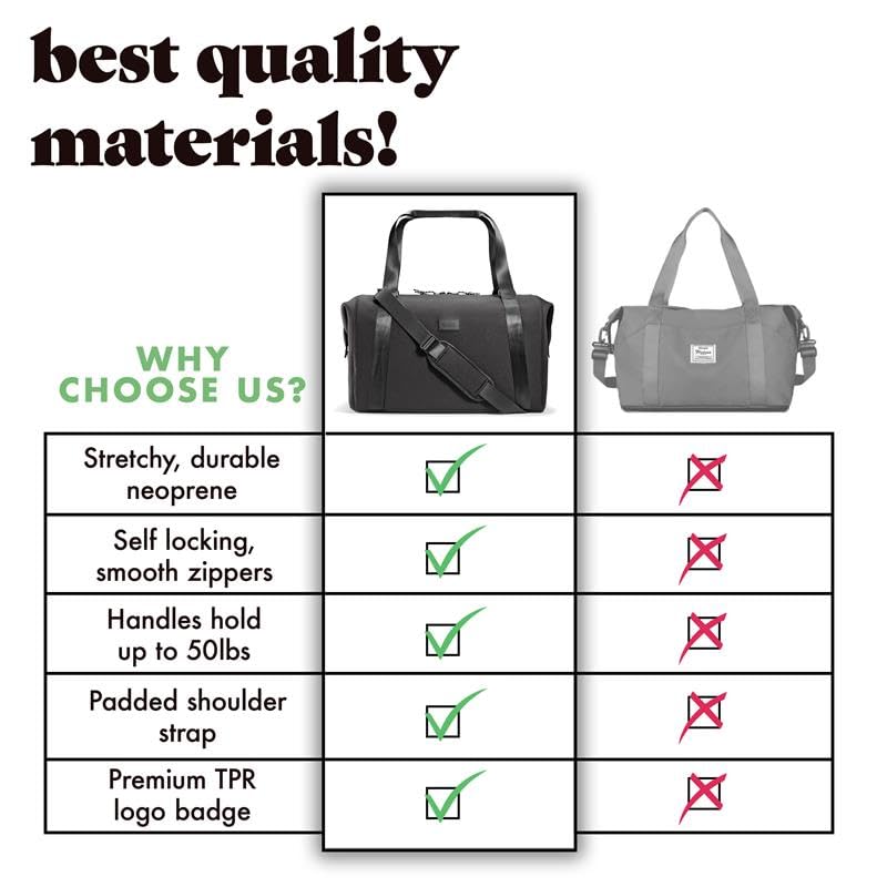 Fit & Fresh Premium Neoprene Weekender Bag With Trolley Sleeve - Large Overnight, Carry-on, Duffel, Gym, and Hospital Bag for Labor & Delivery4