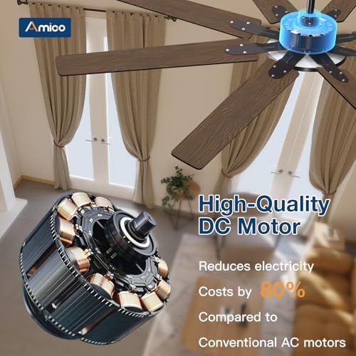 Amico Ceiling Fans with Lights, 72 inch Smart Ceiling Fan Compatible with Alexa/App/Remote Contro,Reversible DC Motor, 6 Speeds, Dimmable 3CCT LED, Quiet Indoor/Outdoor for Living Room, Great Room thumbnail 8