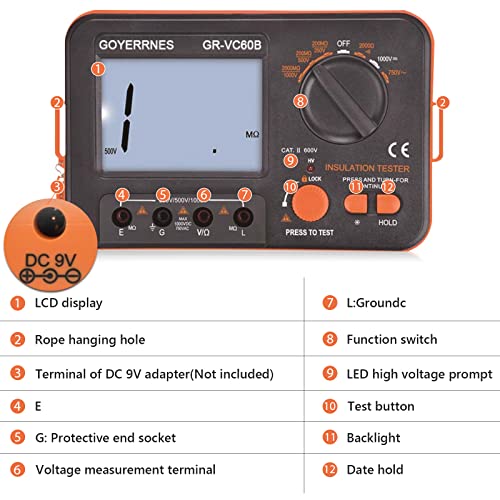 Isolationsmessgerät Isolationswiderstandstester Digitales Ohmmeter Megohmmeter GR-VC60B+ DCV Megohmmeter Spannungsprüfer 250/500/1000V ACV Megohm 750V mit 1999 Zählung Großes LCD Isolationsmessgerät