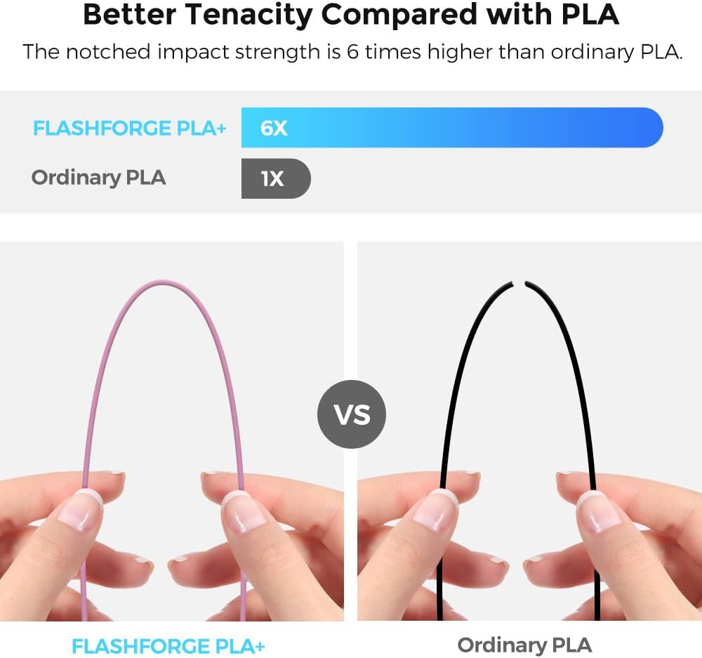 FLASHFORGE 3D Printer Filament, PLA PRO Filament 1.75mm, 1KG Spool (2.2lbs), Dimensional Accuracy +/- 0.02mm for FDM 3D Printers, Better Tenacity & No Knotting (Pink) - Image 3