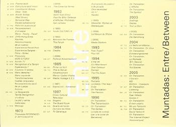 Paperback Muntadas: Entre/Between [Spanish] Book