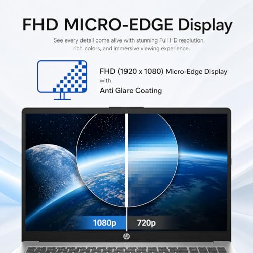 Image of HP 15.6 inch FHD Business Laptop, Intel Core 7 150U 10-Core up to 5.4GHz, 16GB RAM, 512GB PCIe SSD, Copilot Key, USB-C, HDMI, Wi-Fi 6, Numeric Keypad, Windows 11 Home, WOWPC USB