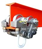 Heavy Duty Beam Trolley | 2000 Pound Capacity | Hand Push | Jervis Webb