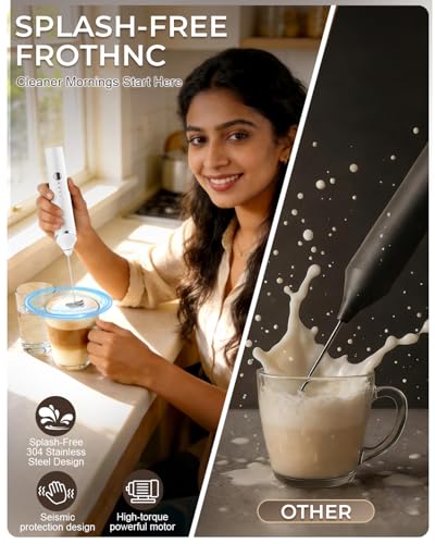 Image of Rechargeable Electric Milk Frother and Mixer, Frother Coffee Maker, 3-Speed Beater, Stand-up Design, 2 Styles Stainless Steel Whisk for Cream, Cappuccino, Latte, Egg