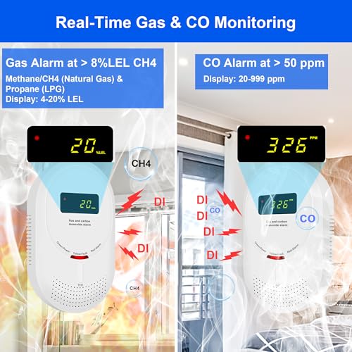 Miniatura 2 de Scondaor 2-En-1 Detector De Gas Y Monóxido De Carbono Con Pantalla Lcd, Certificado En 50291 Y En 50194, Detector De Gas Combustible Metano Gas Natural Y Glp Y Co, Pack De 1