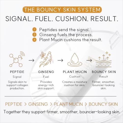 Image of Ginseng Peptamucin GO Cream, Korean Red Ginseng + 8 Peptides + 5 Plant Mucin Firming Moisturizer for Firming & Wrinkle Care, Korean Skin Care Face Cream 1.69 fl oz