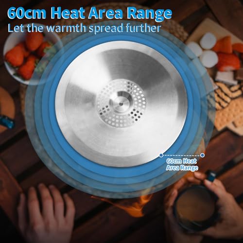 Fire Pit Mat - Black Heat Deflector for Solo Stove Mesa,with 3 Removable Feet