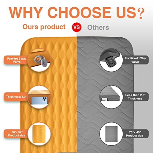 Airelax Self Inflating Sleeping Pad Easy To Fill Desired Firmness, Queen Size Camping Mattress With Solid Foam And Soft Touch, Insulated Double Camping Pads Inflatable To 80"×52"×4" All Season #TOP2