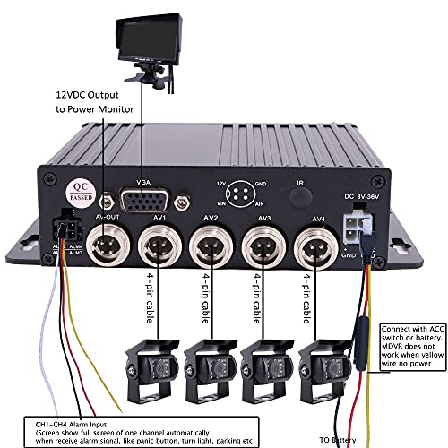 Joinlgo 4 Channel 256Gb 1080P Ahd Hd Mobile Vehicle Car Dvr Mdvr Video Recorder Kit With 4Pcs Waterproof Side Rear View Backup Night Vision Metal Ir 2.0Mp Car Camera 7" Hd Car Monitor #TOP5