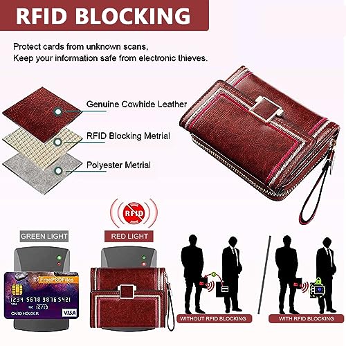 Image of PALAY 2Pcs Small Wallet for Women Bi-Fold Pu Leather Wallets with RFID Blocking Vintage Large Capacity Card Bag Wallets Stylish Mini Purse Ladies Wallet Birthday Gifts for Women, Mom - Green & Red